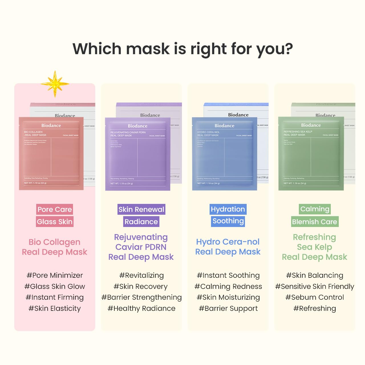 Biodance Glowing Skin Mask