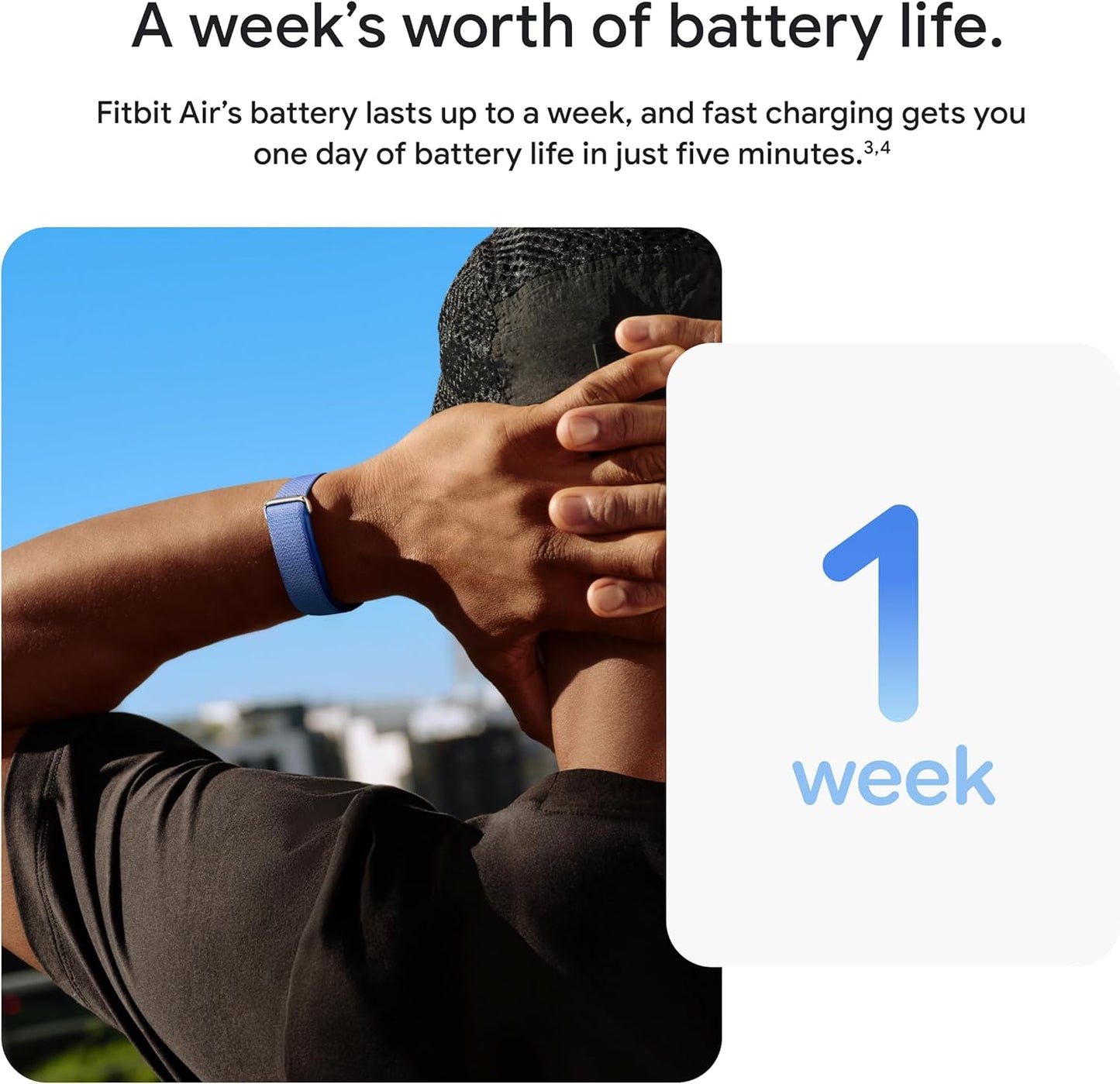 Fitbit Air Wellness Tracker