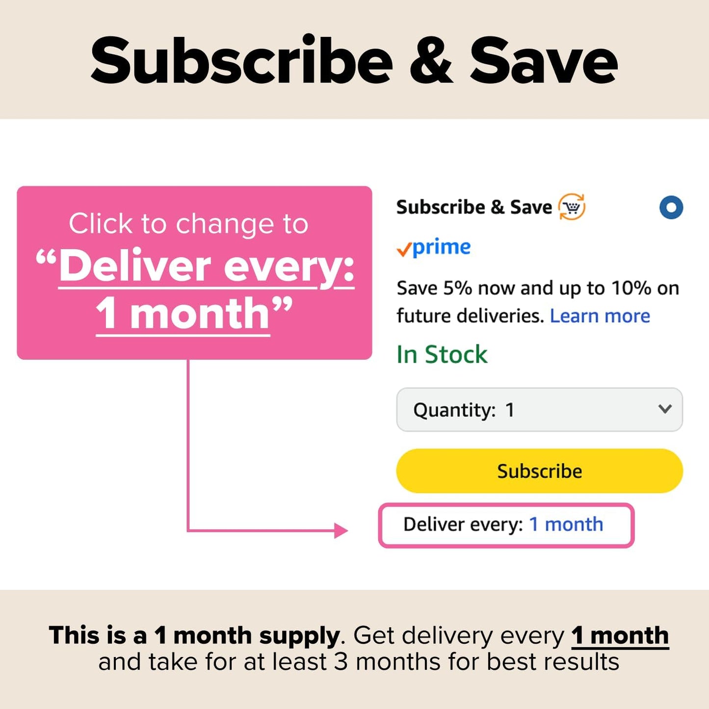 URO Women's Health Booster