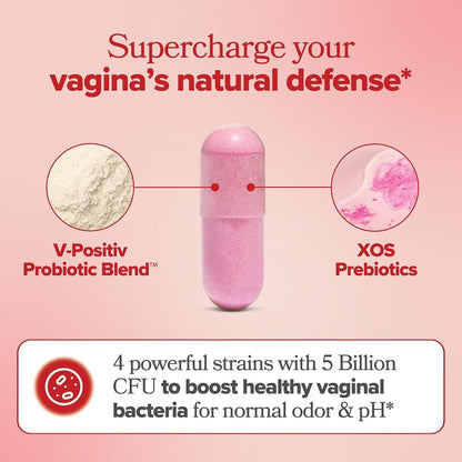 URO Women's Health Booster