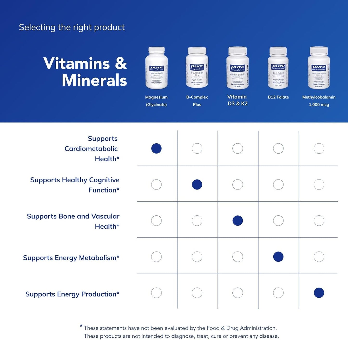 Calm & Rest Magnesium Capsules