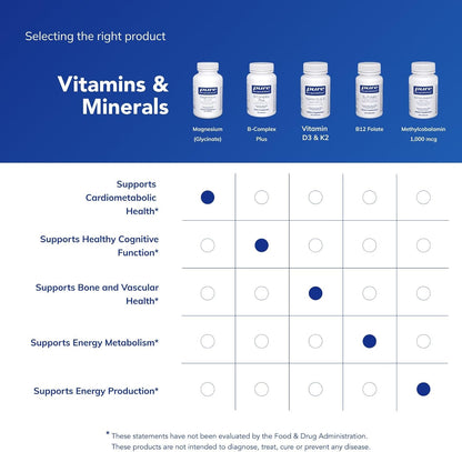 Calm & Rest Magnesium Capsules