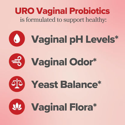 URO Women's Health Booster