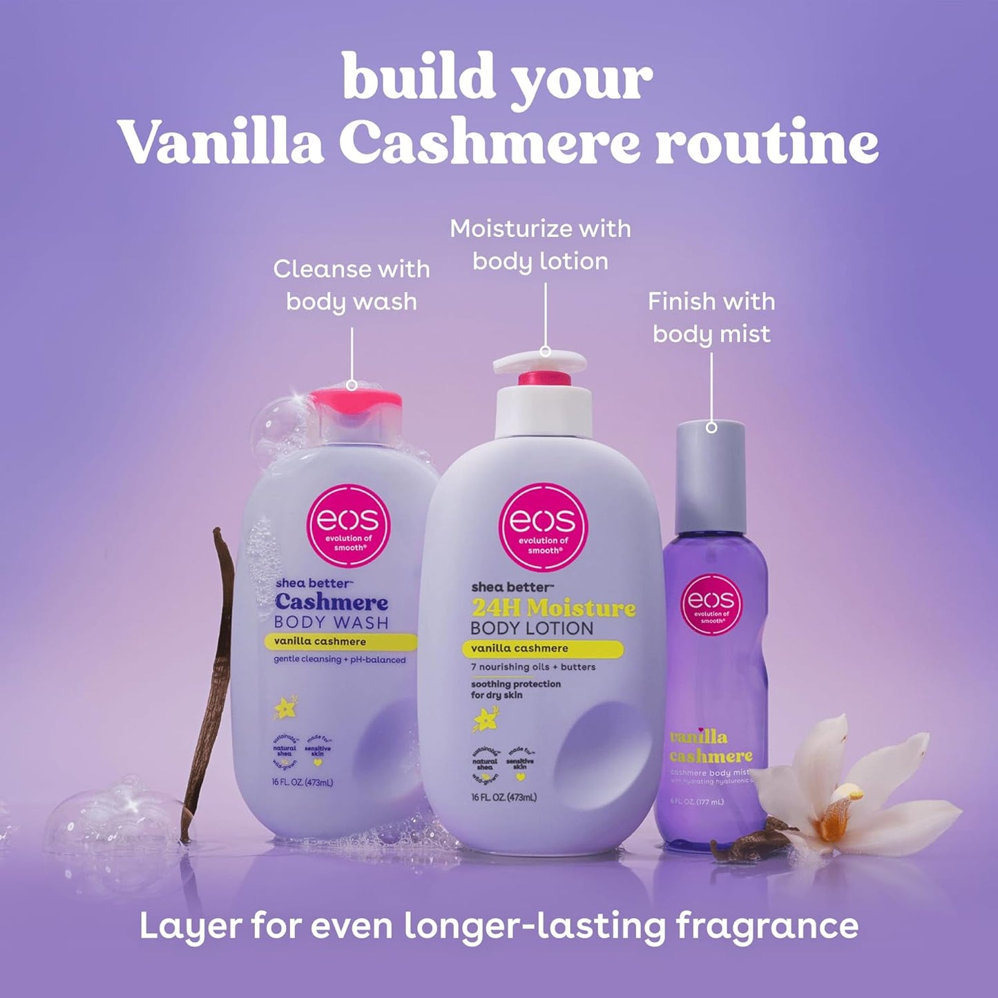 Vanilla Bliss Shea Lotion