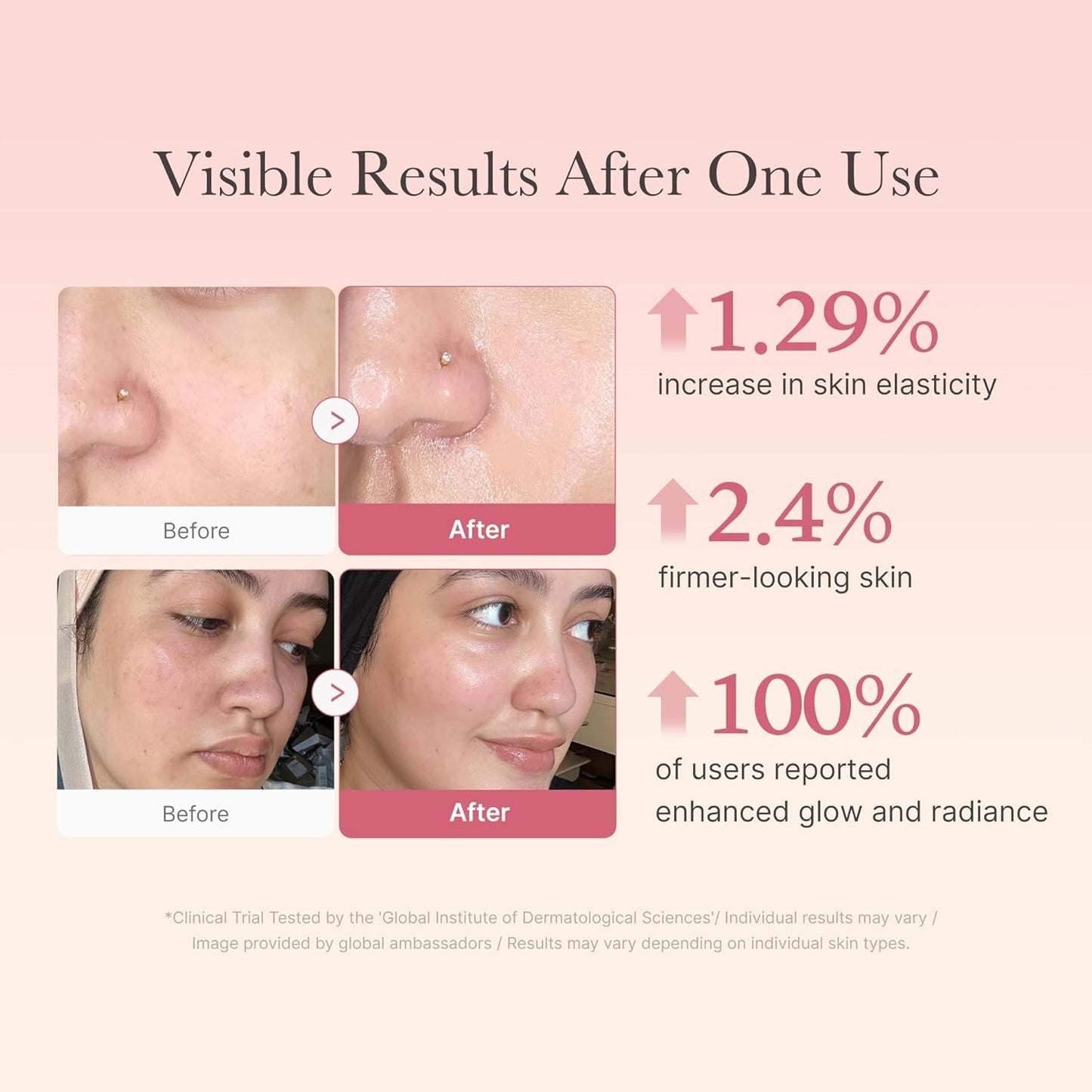 Radiant Glow Jelly Cream