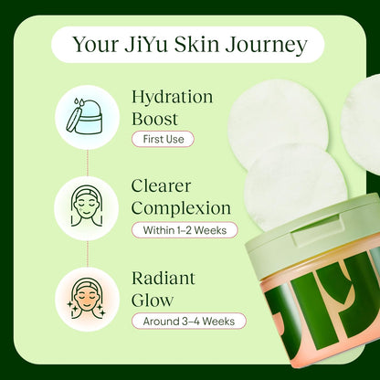 Radiant Glow Skincare Pads