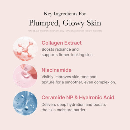 Glow & Firm Overnight Mask