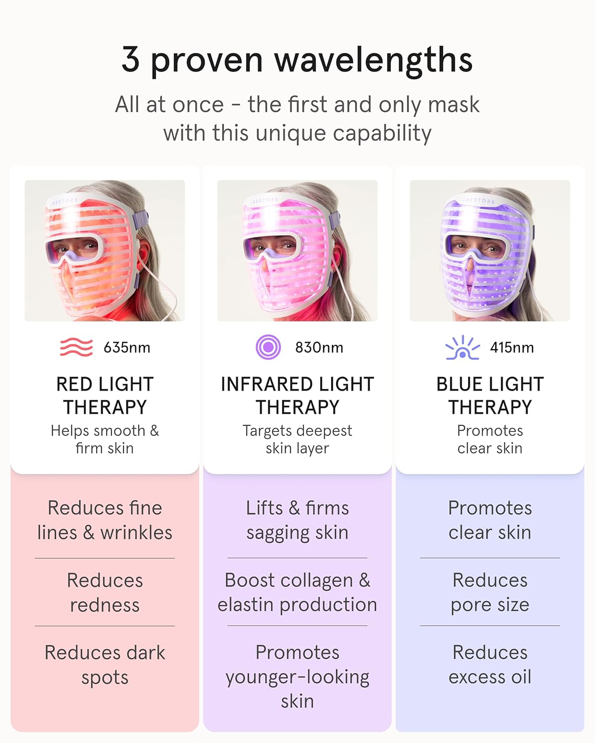 Glow Revive Face Mask