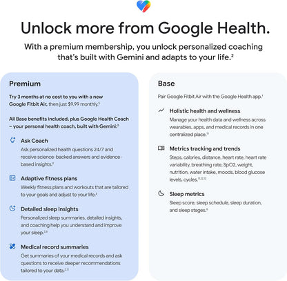 Fitbit Air Wellness Tracker