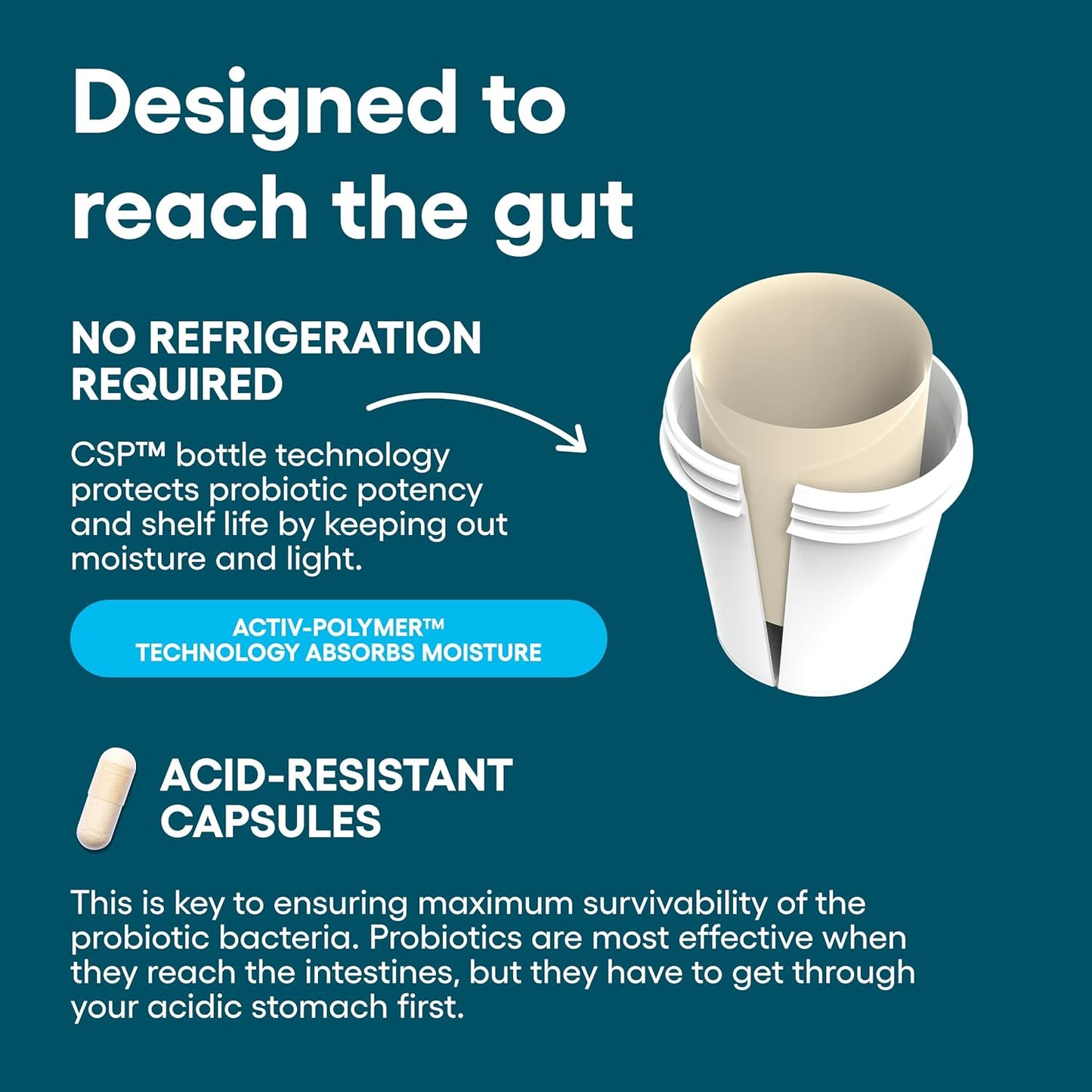 Ultimate Women's Wellness Probiotics