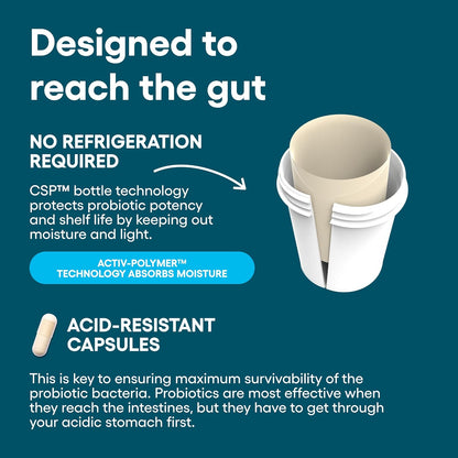 Ultimate Women's Wellness Probiotics