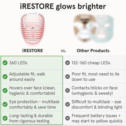 Glow Revive Face Mask