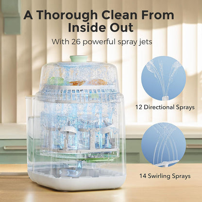 Momcozy Baby Care Pro