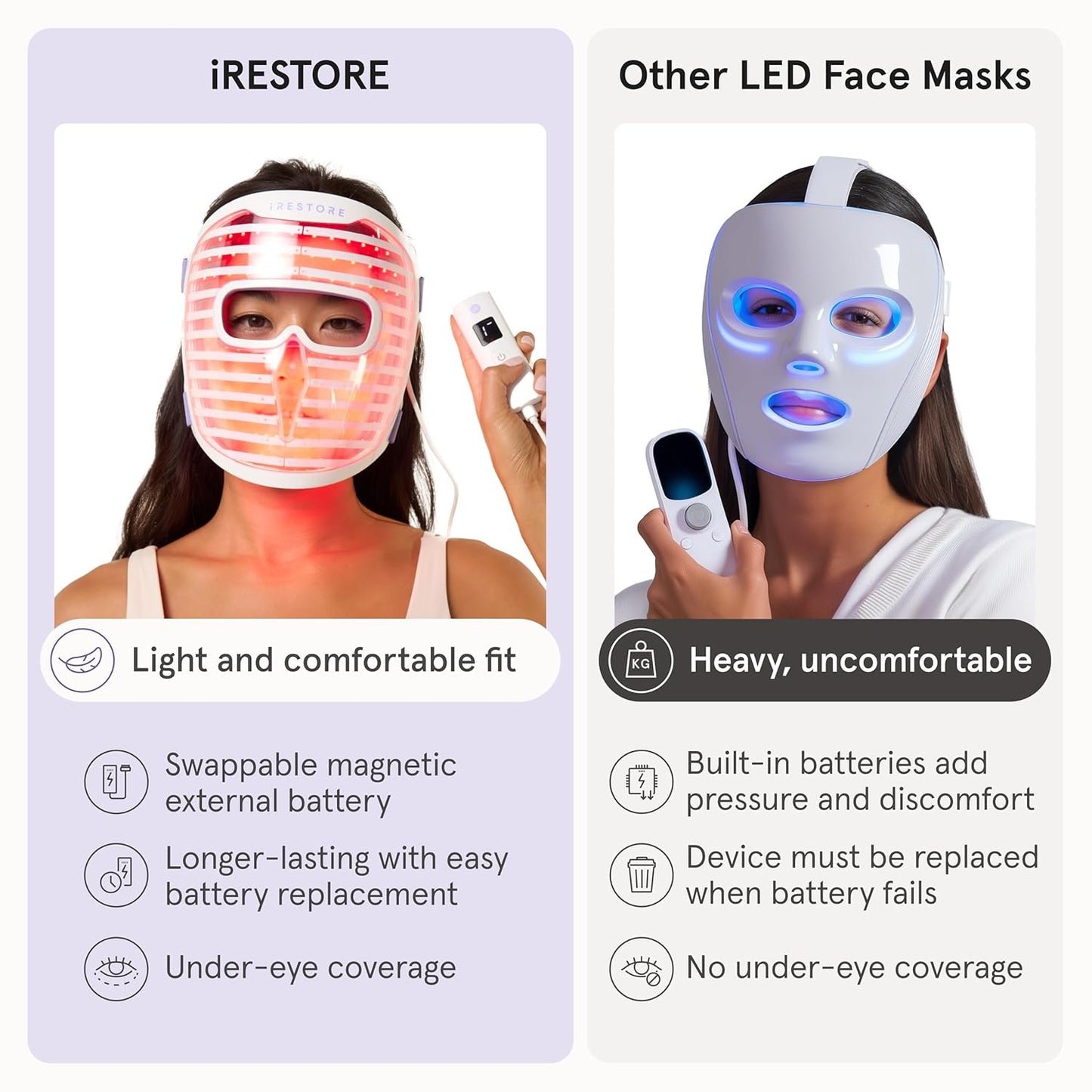 Glow Revive Face Mask